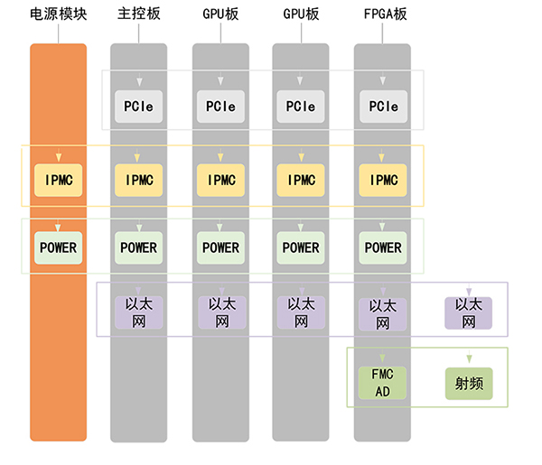 架構(gòu)圖.jpg